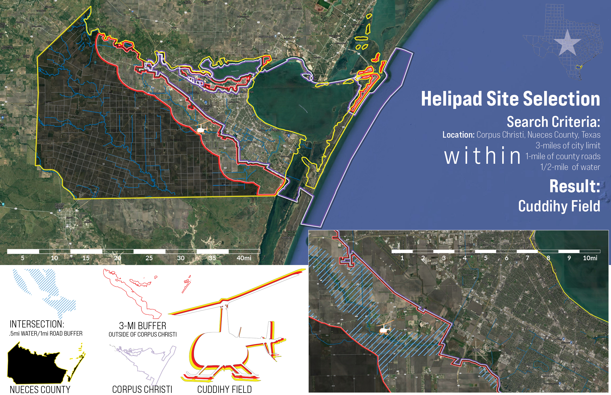 Site Selection Analysis Nueces County Texas